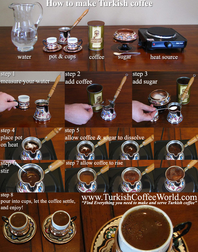 How To Make Turkish Coffee With Detailed Instructions